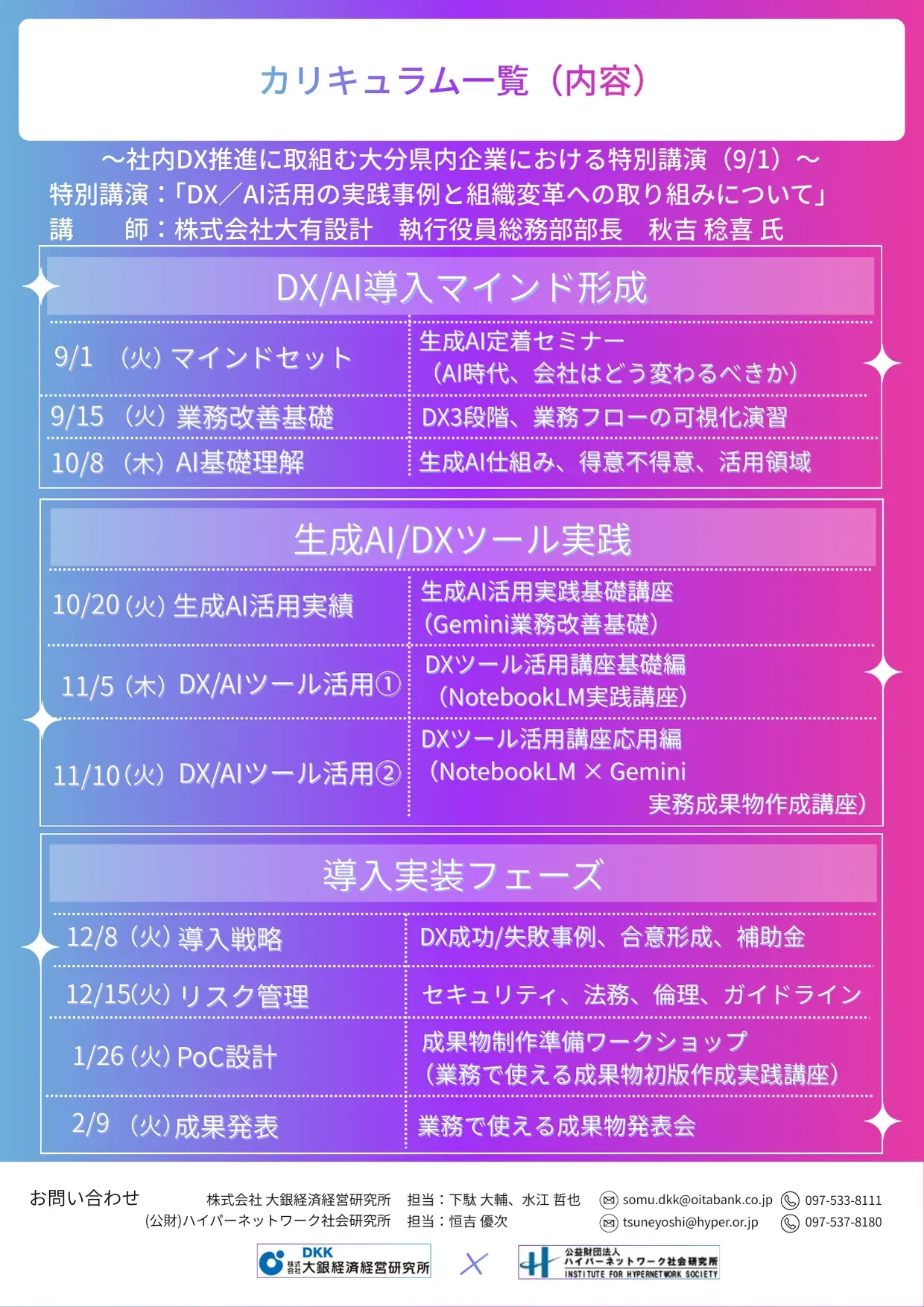 DX/AI人材育成実践プログラムのカリキュラム一覧。9月1日から2月9日までの10回の日程と内容